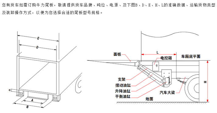 折疊式汽車尾板安裝參數(shù)