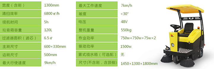 合肥電動(dòng)掃地機(jī)