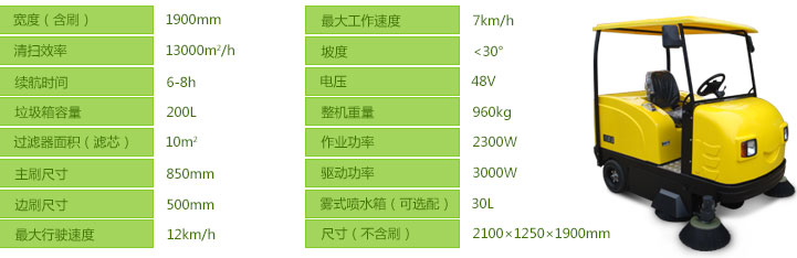 合肥電動掃地機