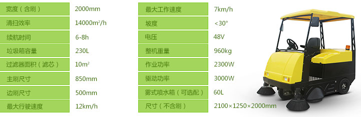 合肥電動(dòng)掃地機(jī)