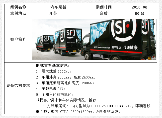 合肥牛力汽車尾板