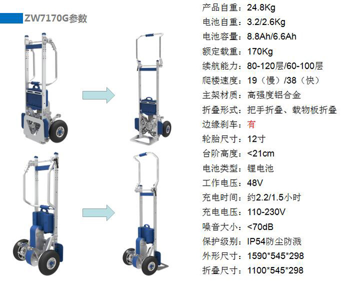 電動(dòng)載物爬樓機(jī),合肥爬樓機(jī),安徽爬樓機(jī),水桶搬運(yùn)車,電器搬運(yùn)車