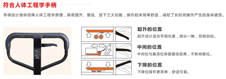 液壓托盤車,液壓搬運車,手動搬運車,手動托盤車,合肥叉車