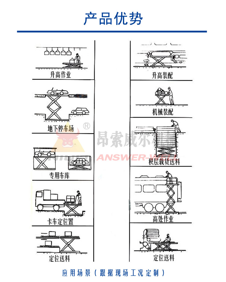 剪叉式升降機(jī)，剪叉式升降平臺，固定式升降機(jī)，固定式升降平臺