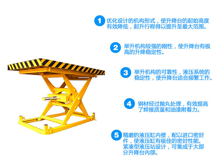 剪叉式升降機(jī)，剪叉式升降平臺，固定式升降機(jī)，固定式升降平臺