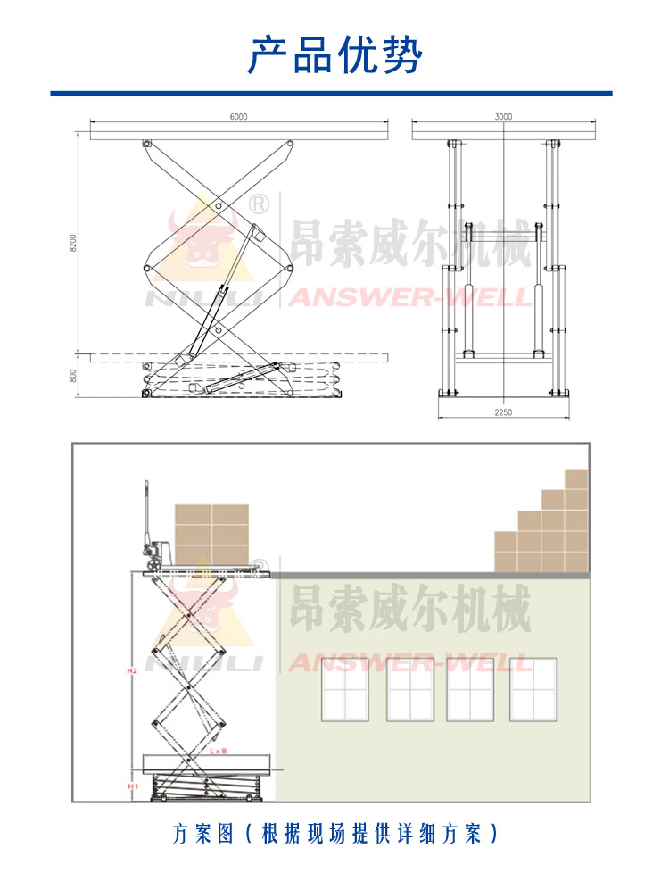 固定升降機(jī)，固定升降平臺，剪叉式升降平臺，剪叉式升降機(jī)