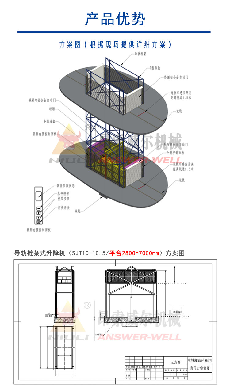 導軌式升降機，導軌式升降平臺，固定升降平臺，電動升降平臺，導軌式升降貨梯