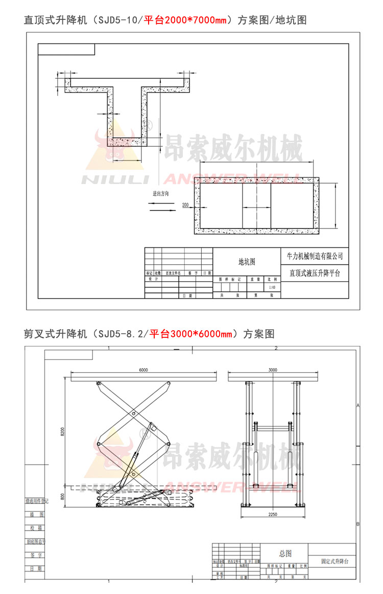 導軌式升降機，導軌式升降平臺，固定升降平臺，電動升降平臺，導軌式升降貨梯