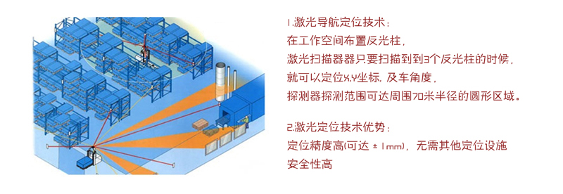 AGV，mima搬運(yùn)車，AGV堆高車，合肥AGV，安徽AGV