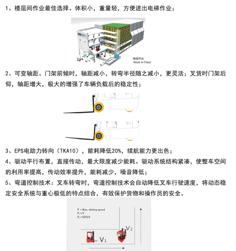 三支點叉車，平衡重式叉車，安徽平衡重叉車廠家，合肥叉車工廠