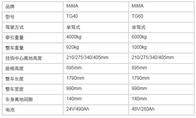 米瑪電動牽引車，牽引車，電動托車，搬易通牽引車廠家