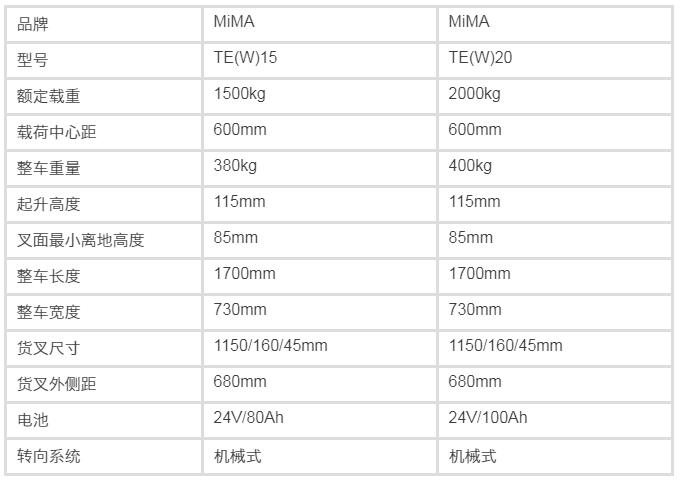 步行式搬運車，電動搬運車，托盤車，托盤搬運車，搬易通，諾力，米瑪，中力