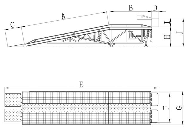 移動(dòng)登車橋尺寸標(biāo)注