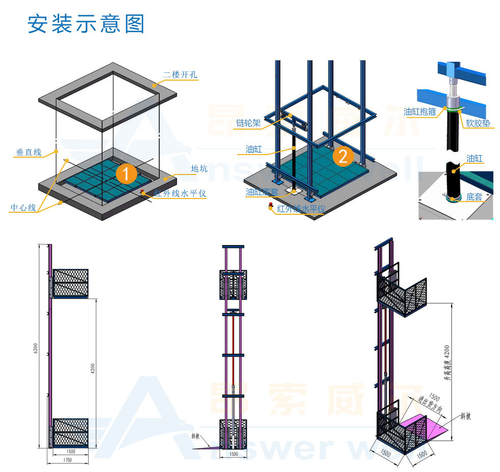 導(dǎo)軌式升降機，導(dǎo)軌式升降平臺，固定升降平臺，電動升降平臺，導(dǎo)軌式升降貨梯